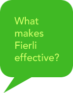 What makes Fierli effective?